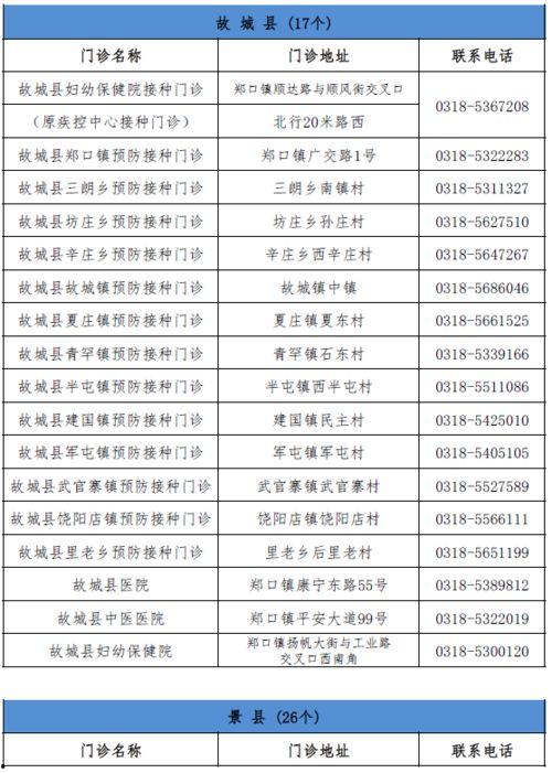 杭州路况爆料最新公告,实时动态与出行指南速览