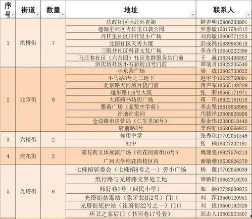 红古区导游爆料事件最新,揭秘旅游行业潜规则与真相曝光 第3张 红古区导游爆料事件最新,揭秘旅游行业潜规则与真相曝光 第3张