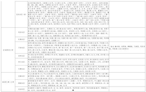 泉城爆料美食视频大全最新,最新爆料视频大全,带你领略地道风味 第3张 泉城爆料美食视频大全最新,最新爆料视频大全,带你领略地道风味 第3张