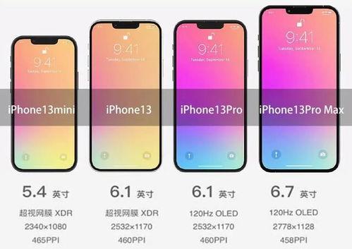 iphone13最新爆料价格,价格揭晓,性价比再升级! 第2张 iphone13最新爆料价格,价格揭晓,性价比再升级! 第2张