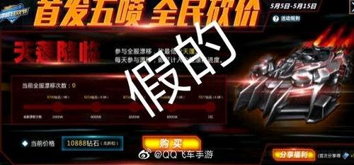 飞车兔车爆料视频,揭秘神秘性能与独特设计 第2张 飞车兔车爆料视频,揭秘神秘性能与独特设计 第2张
