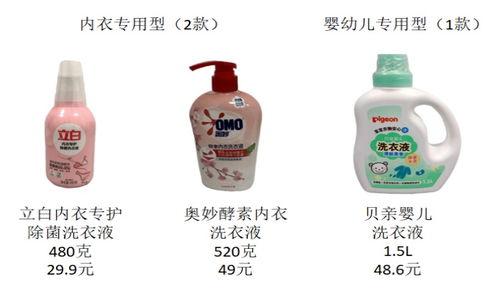 洗衣液测评爆料视频,热门产品真实效果大曝光  第2张