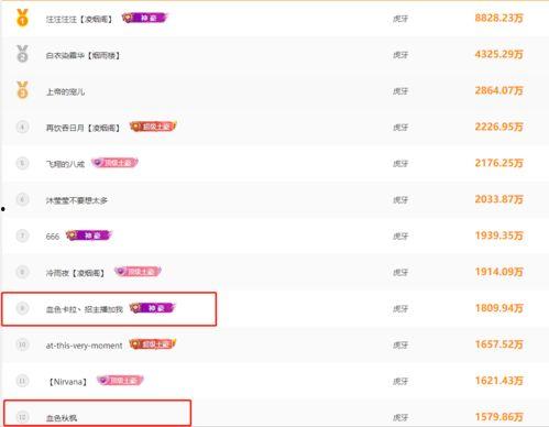 爆料热线开播时间查询最新,开播时间背后的故事与最新动态 第2张 爆料热线开播时间查询最新,开播时间背后的故事与最新动态 第2张