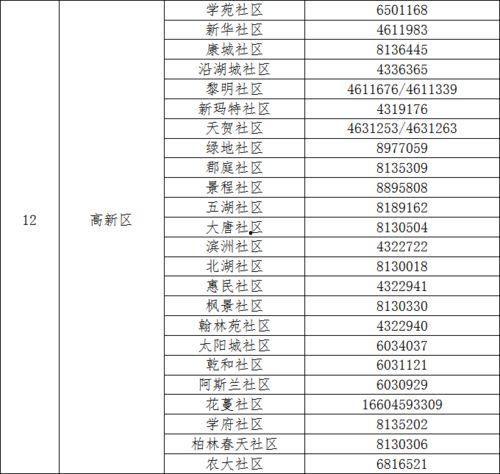爆料热线开播时间查询最新,开播时间背后的故事与最新动态 第3张 爆料热线开播时间查询最新,开播时间背后的故事与最新动态 第3张