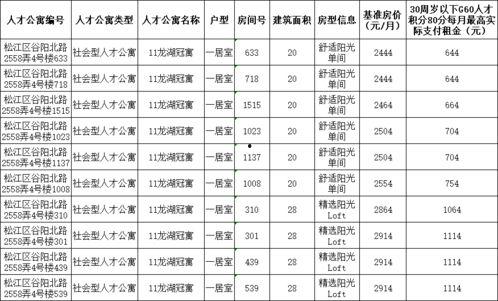 金秋套最新爆料图片大全,视觉盛宴,尽享时尚潮流盛宴 第2张 金秋套最新爆料图片大全,视觉盛宴,尽享时尚潮流盛宴 第2张