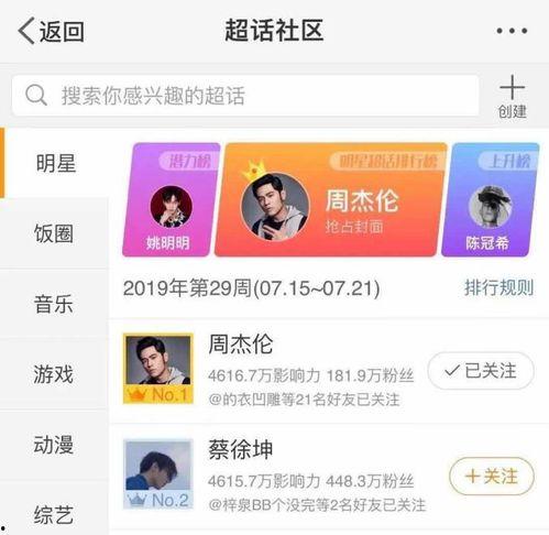 80后过气圈内艺人爆料,昔日辉煌背后的心酸历程 第2张 80后过气圈内艺人爆料,昔日辉煌背后的心酸历程 第2张