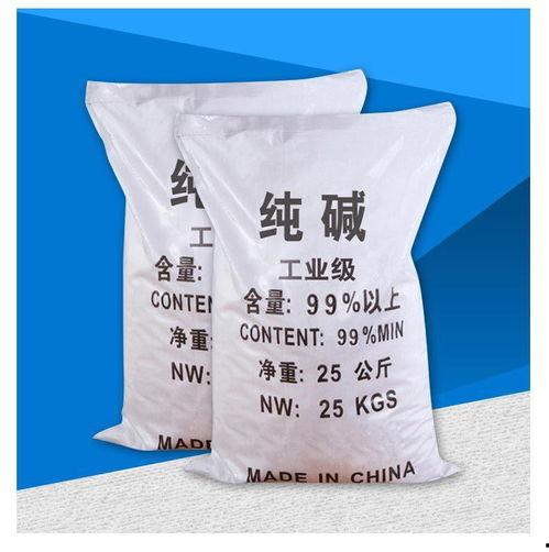 纯碱期货最新爆料,揭秘价格波动背后的秘密
