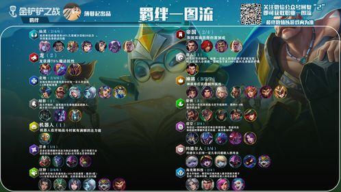 金铲铲7最新爆料,神秘新英雄登场，游戏玩法再升级