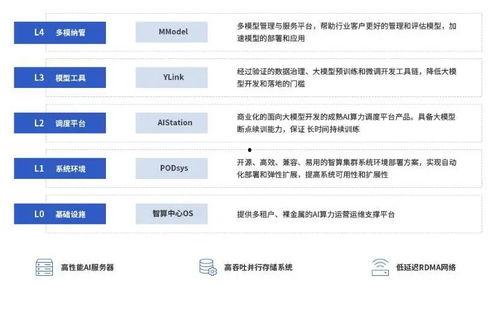 山西证券爆料最新消息,揭秘行业动态与市场趋势 第2张 山西证券爆料最新消息,揭秘行业动态与市场趋势 第2张