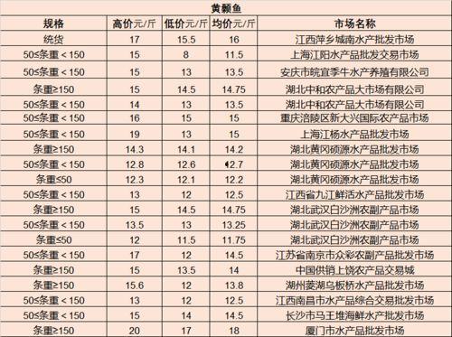 即墨服装市场爆料视频最新,潮流新品抢先看,价格亲民引关注 第3张 即墨服装市场爆料视频最新,潮流新品抢先看,价格亲民引关注 第3张