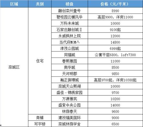 晋中学院爆料事件视频最新,视频揭露惊人内幕,真相令人震惊! 第2张 晋中学院爆料事件视频最新,视频揭露惊人内幕,真相令人震惊! 第2张