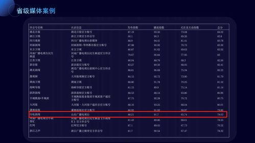 新闻爆料抖音号,揭秘新闻背后真相!” 第2张 新闻爆料抖音号,揭秘新闻背后真相!” 第2张