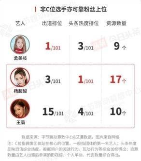娱乐圈爆料白皮书,揭秘明星幕后真相与隐私边界  第3张