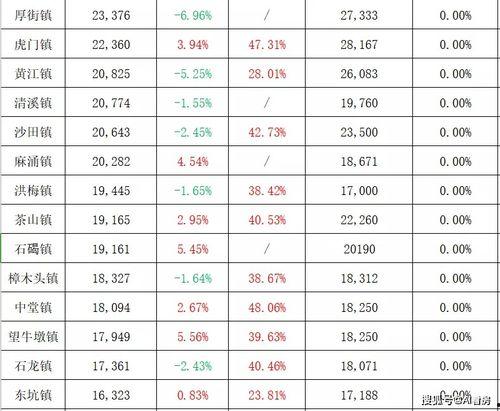 中旅城最新爆料视频大全,揭秘项目亮点与未来前景