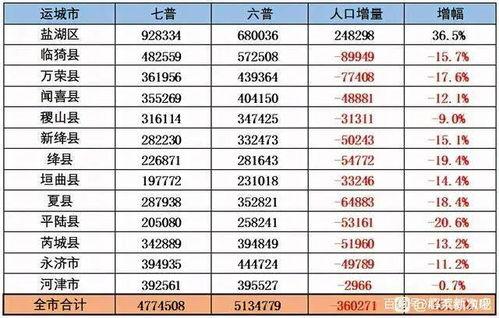 中旅城最新爆料视频大全,揭秘项目亮点与未来前景  第2张