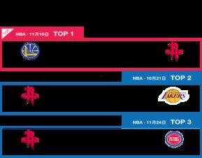 今日头条爆料nba,今日头条独家揭秘赛场幕后风云！”  第2张