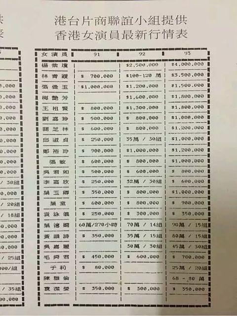 娱乐圈内幕爆料清单,揭秘明星背后的真实故事