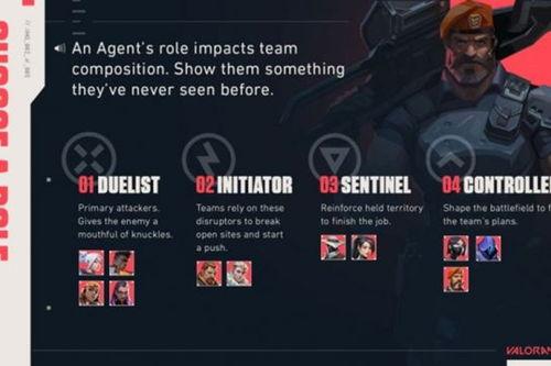 无畏契约最新手册爆料,全新玩法与角色技能大曝光 第2张 无畏契约最新手册爆料,全新玩法与角色技能大曝光 第2张