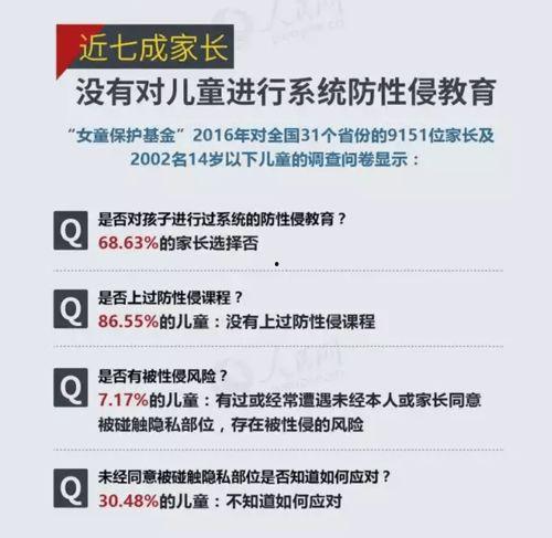 商城学校爆料案件最新,真相渐明,校园安全再引关注 第2张 商城学校爆料案件最新,真相渐明,校园安全再引关注 第2张