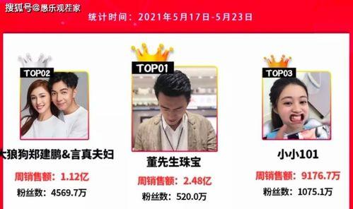 爆料网红大王视频大全  第2张