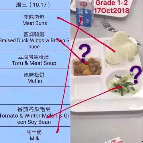 最新高校事件爆料新闻,最新爆料揭露惊人内幕 第3张 最新高校事件爆料新闻,最新爆料揭露惊人内幕 第3张