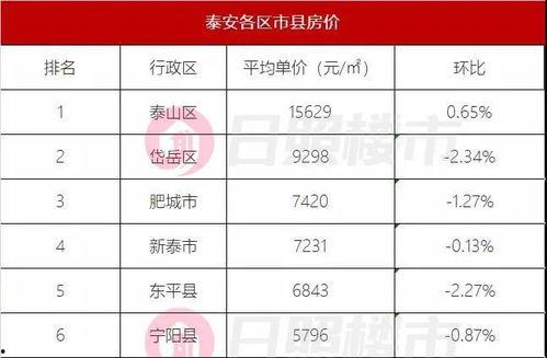 山东薪资爆料事件最新进展,最新进展揭示真相与影响 第3张 山东薪资爆料事件最新进展,最新进展揭示真相与影响 第3张