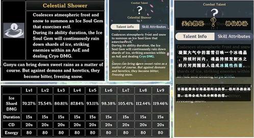 1.3卡池爆料最新,新角色与秘境揭晓,精彩内容抢先看 第3张 1.3卡池爆料最新,新角色与秘境揭晓,精彩内容抢先看 第3张