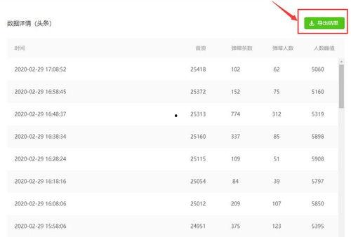 娱乐吃瓜直播怎样加入,揭秘娱乐吃瓜直播的加入之道  第2张