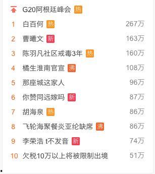 娱乐吃瓜实锤小说,吃瓜实锤，揭开明星背后的秘密  第3张