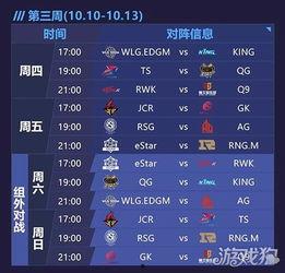 qq飞车最新s联赛特性爆料,QQ飞车激战升级，速度与激情再燃巅峰  第2张